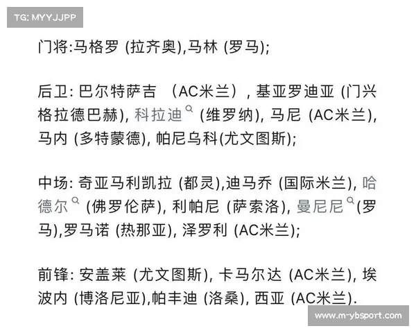意大利国家足球队最新征召名单解析与球员前景展望 意大利国家足球队最新征召名单解析与球员前景展望